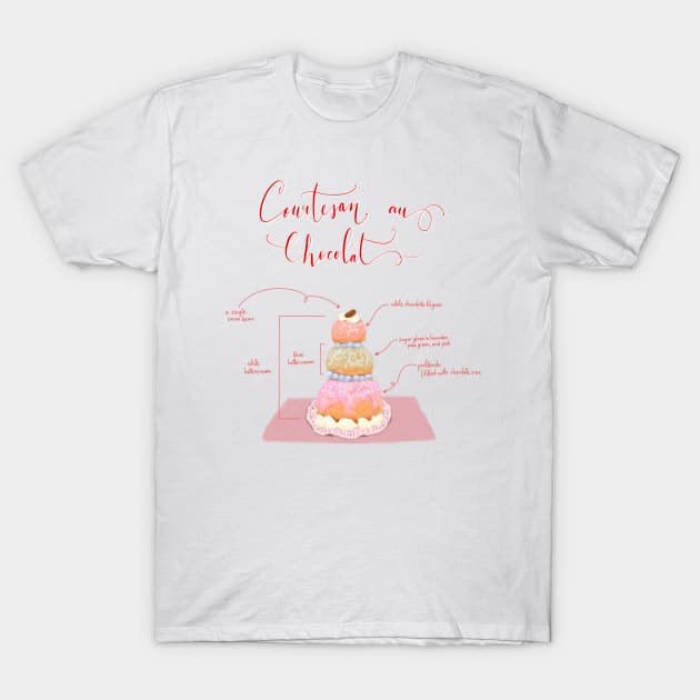 Courtesan au Chocolat Mendl's pastry dessert diagram T-Shirt by alfrescotree